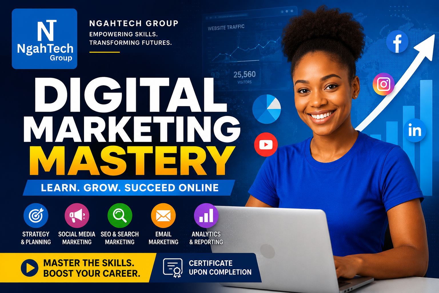 Digital Marketing Mastery